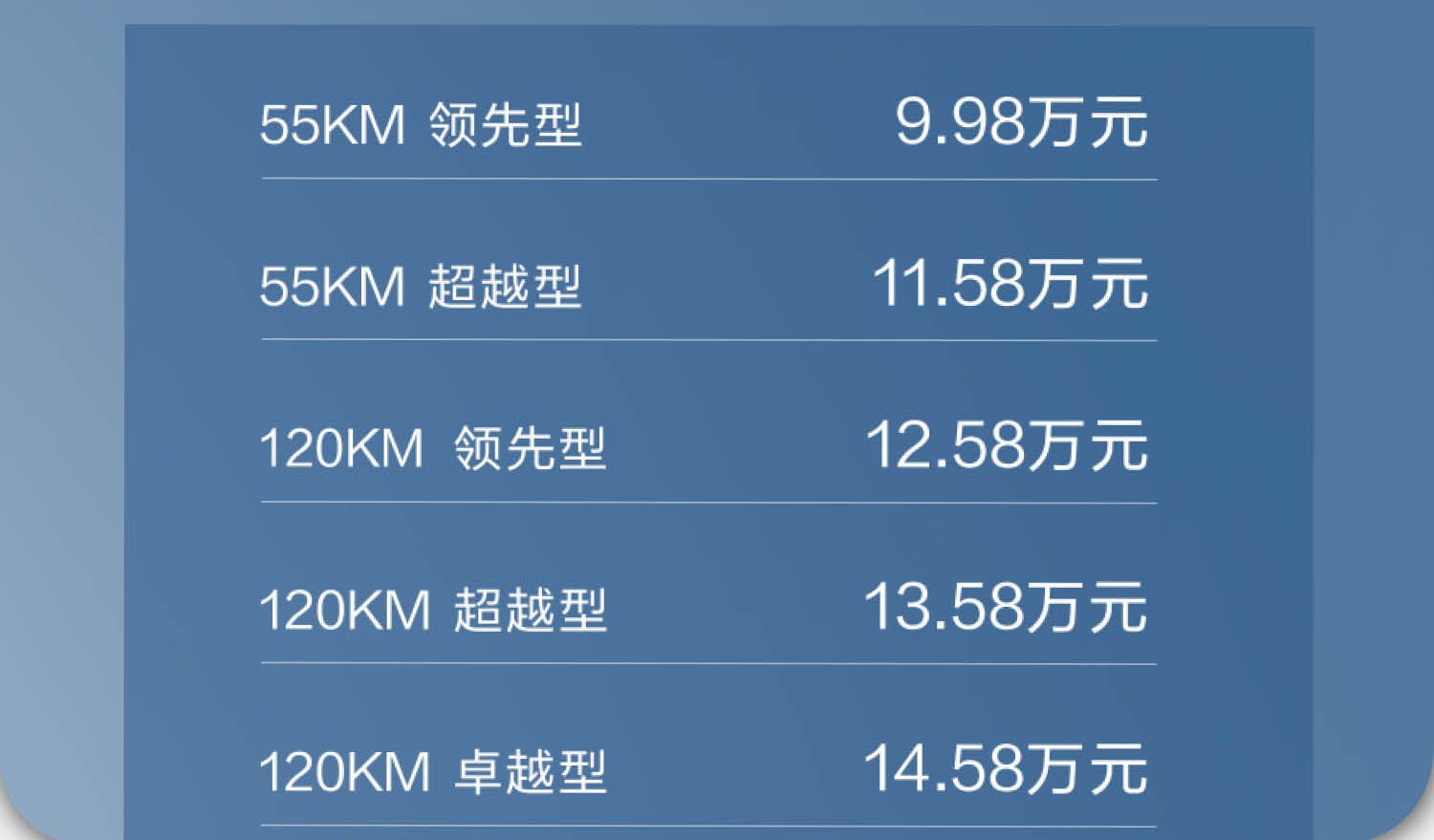 9.98-14.58万元市场价 秦PLUS的比亚迪汽车 DM-i 2023年冠军版正式上市